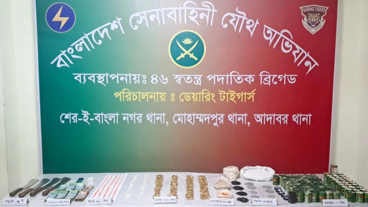 সংগৃহীত