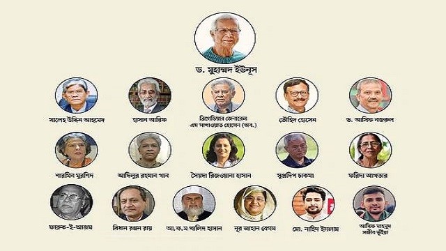 অন্তর্র্বতী সরকারের সম্ভাব্য উপদেষ্টাদের কার কী পরিচিতি