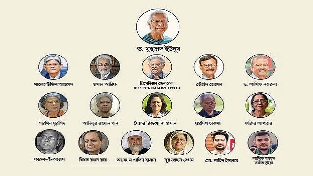 অন্তর্বর্তী সরকারে কে কোন দফতর পেলেন