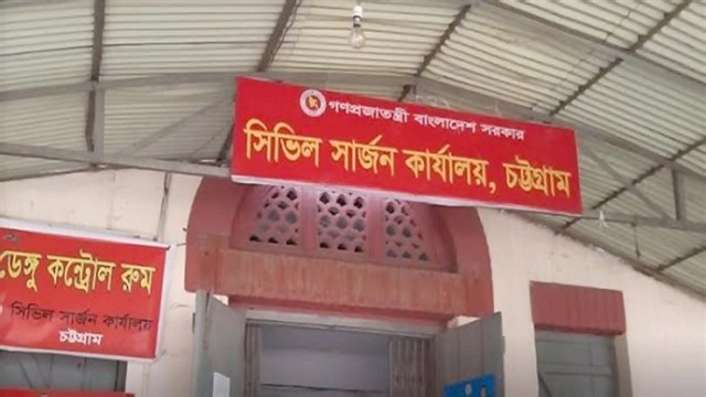 চট্টগ্রামে একদিনে করোনায় আক্রান্ত আড়াইশোর বেশি